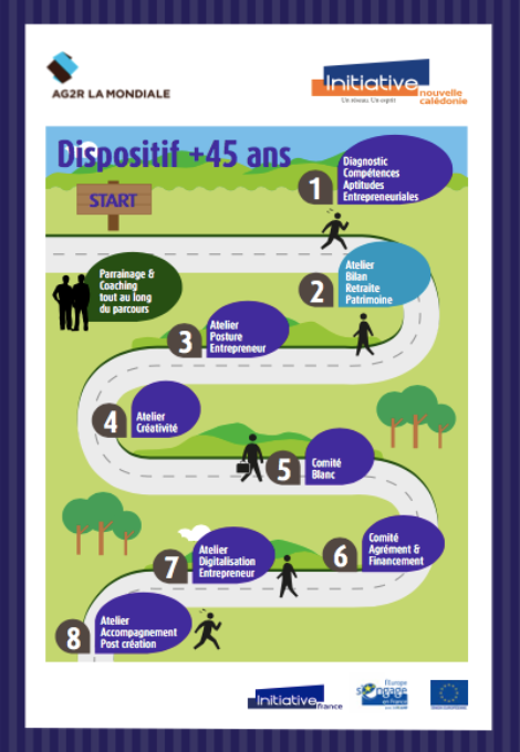 dispositif 45 initiative nc 2018