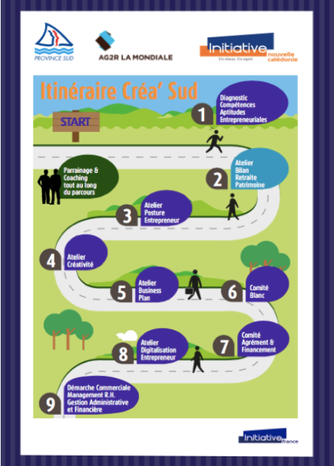 dispositif creasud initiative nc 2018