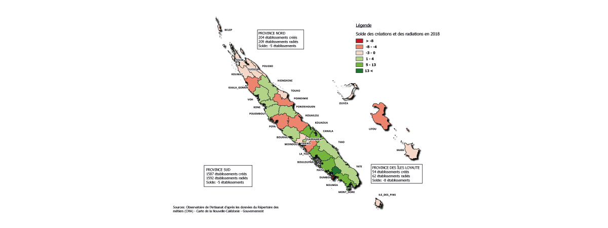 conjoncture artisanale 2018