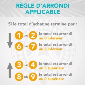 regle de larrondi actu
