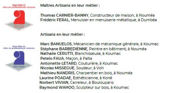 titres 2021 commission 1 actu 1