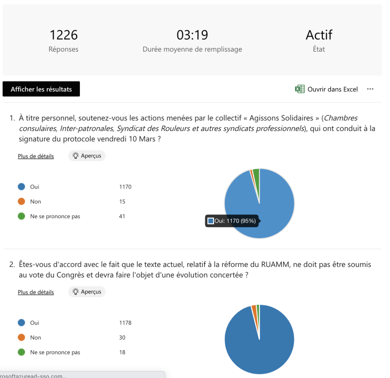 reponse sondage ruamm 1